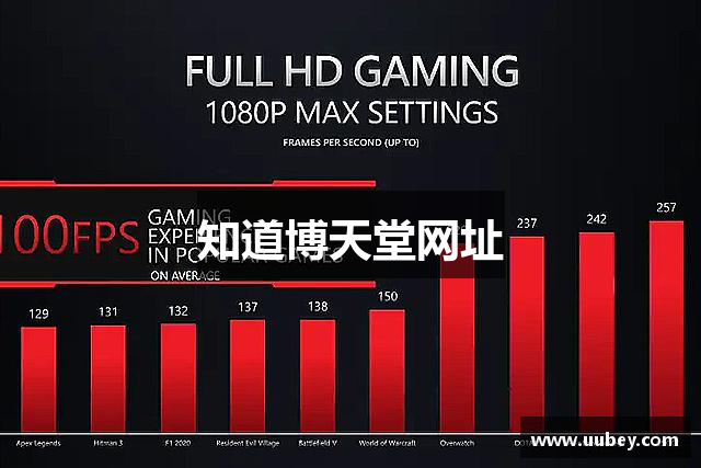 知道博天堂网址